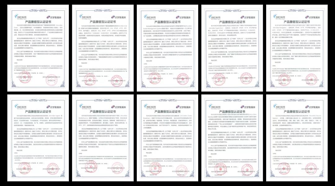 布局视频国产化 ag平台网站科技完成达梦兼容互认证
