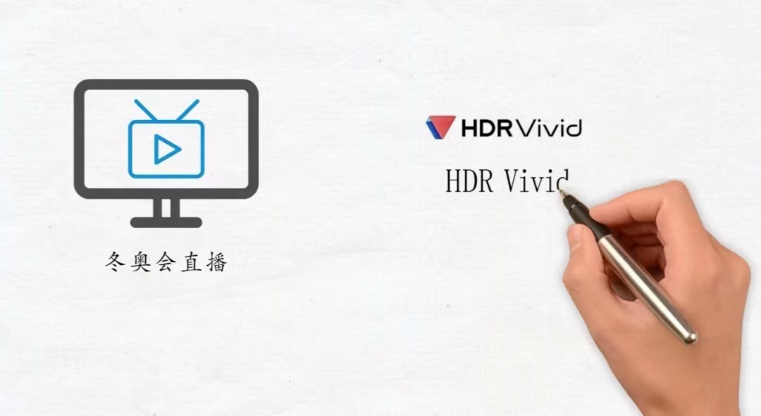 又是一等奖！ag平台网站科技再获中国电影电视技术学会认可