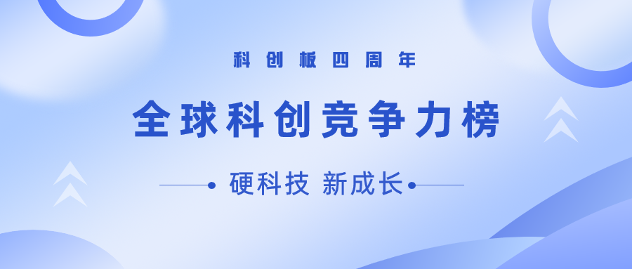 ag平台网站科技荣登“新一代信息技术科创力TOP10”榜单！