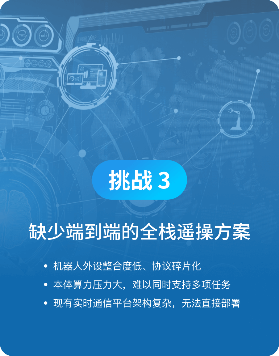 缺少端到端的全栈遥操方案-ag平台网站科技